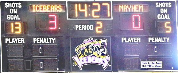 Bonazza Scores