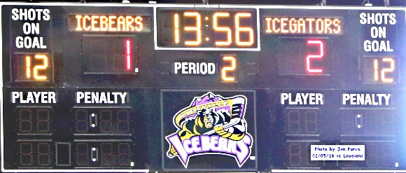 Vermeersch SCORES