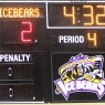 Overtime