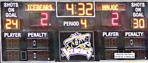 Overtime